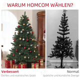 Künstlicher Weihnachtsbaum Nordmanntanne – 180 cm