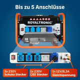 Stromgenerator 7  PS mit TÜV. Stromerzeuger Stromaggregat Euro 5. Echte 2800W. 212 cm³ Hubraum.